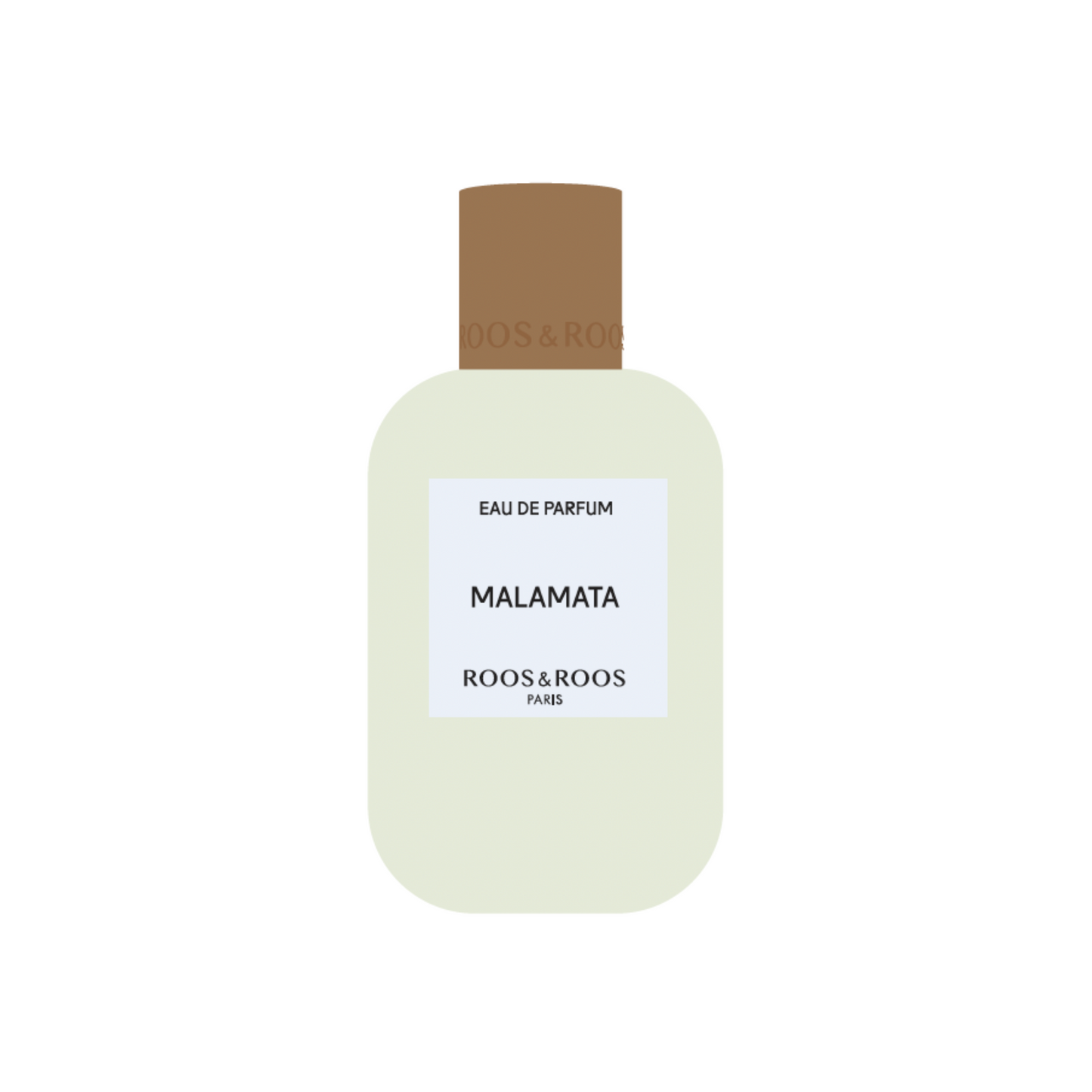 5ml Bottle - Malamata by Roos & Roos (From ScentClub Kit #11)