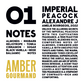 5ml  Bottle - Imperial Peacock by Alexandre J (From ScentClub Kit #12)