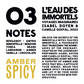 5ml  Bottle - L'Eau Des Immortels by Voyages Imaginaires (From ScentClub Kit #12)